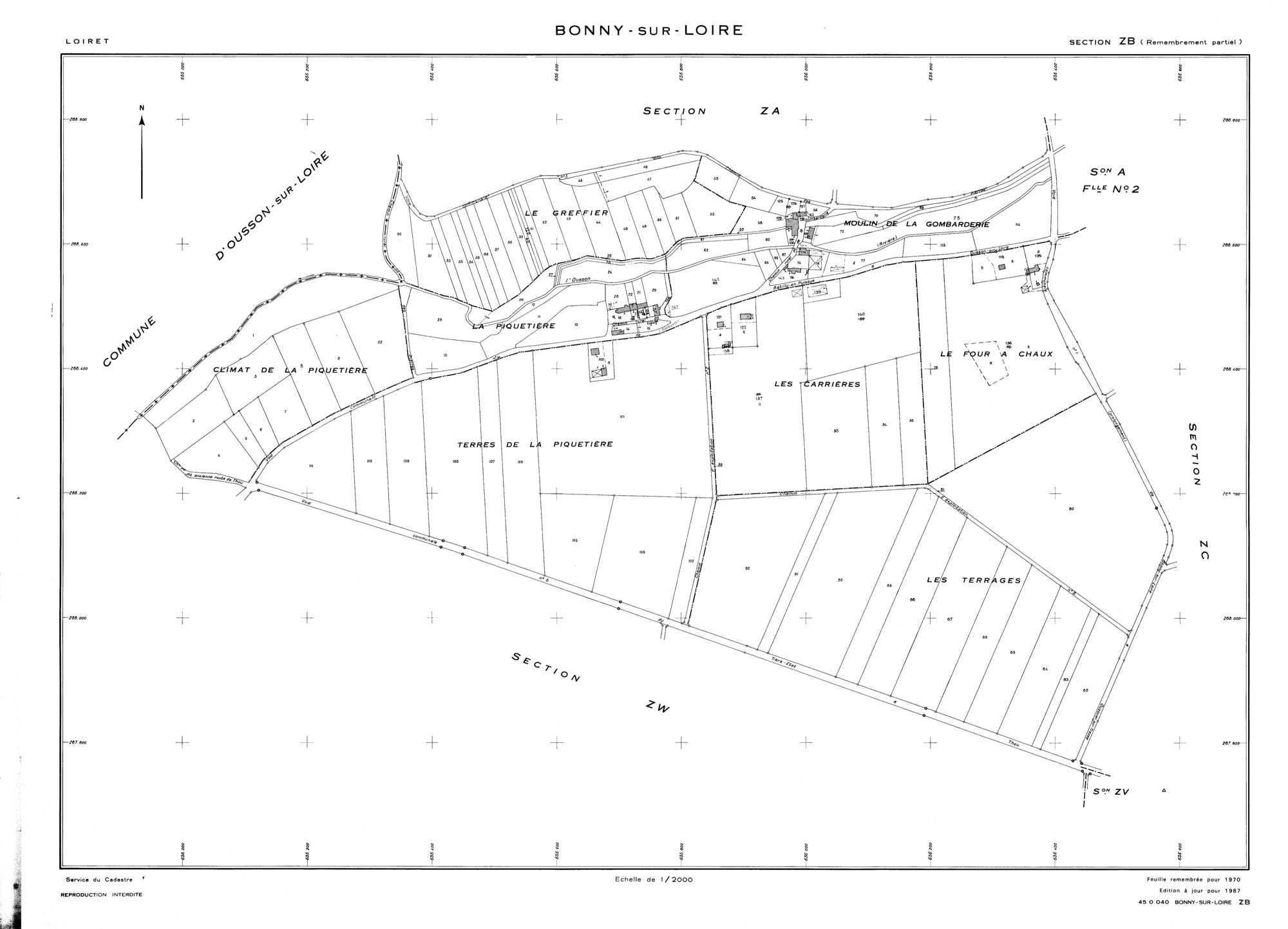 Bonny-sur-Loire - Sections