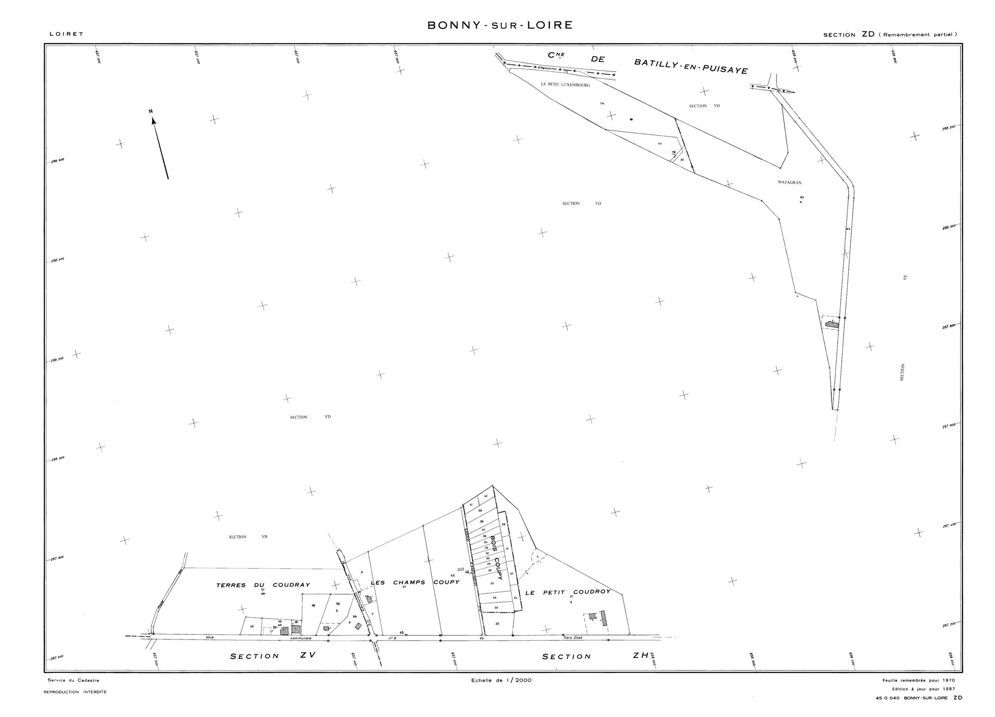 Bonny-sur-Loire - Sections