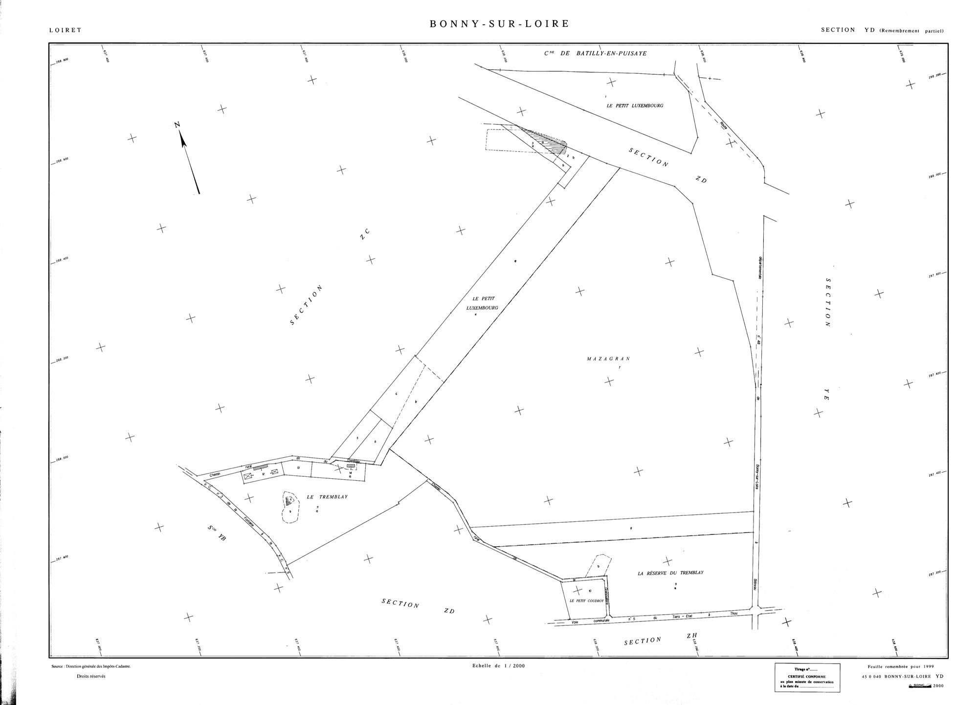 Bonny-sur-Loire - Sections