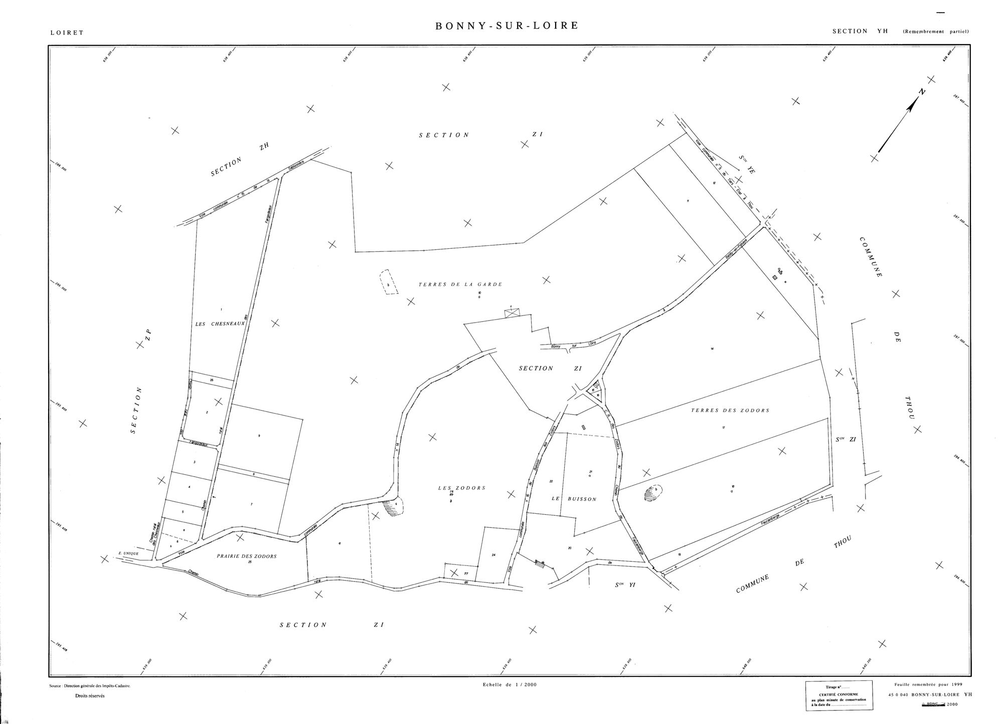 Bonny-sur-Loire - Sections