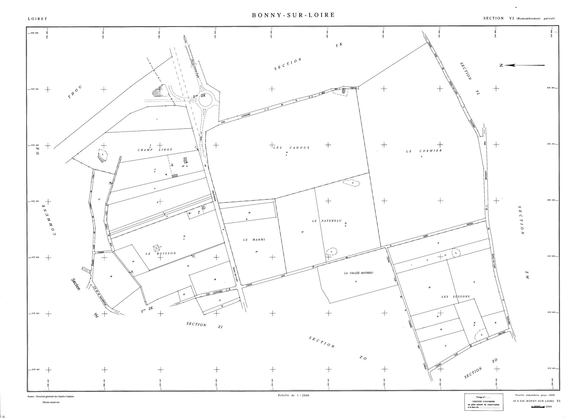 Bonny-sur-Loire - Sections