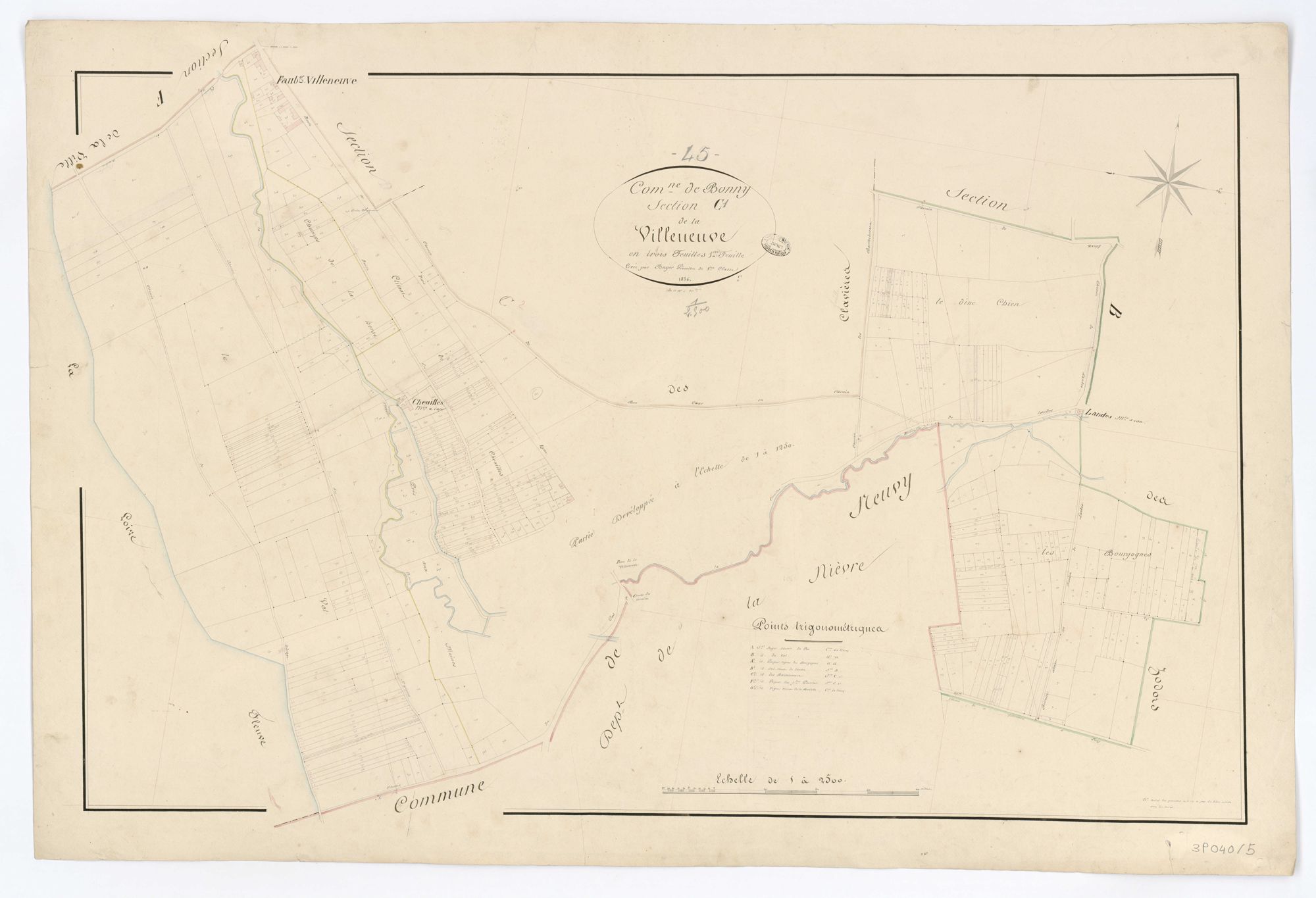 Bonny-sur-Loire - Sections