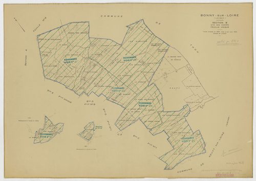 Bonny-sur-Loire - Sections