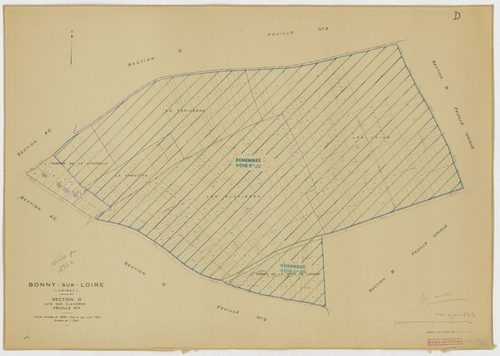 Bonny-sur-Loire - Sections