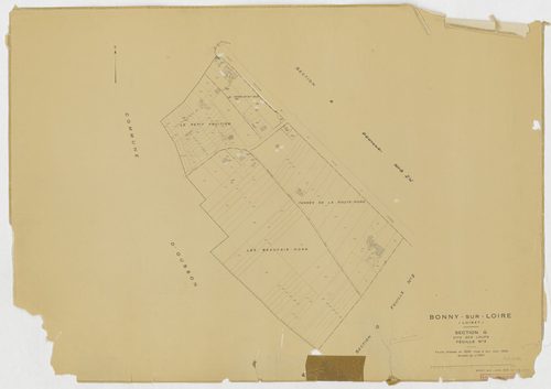Bonny-sur-Loire - Sections