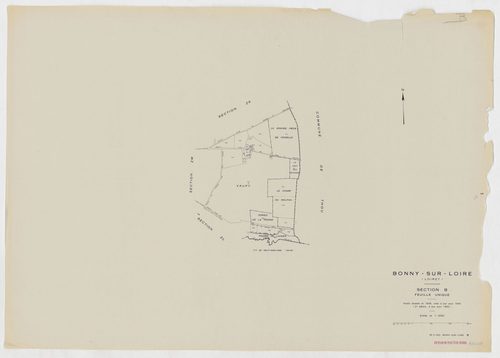 Bonny-sur-Loire - Sections