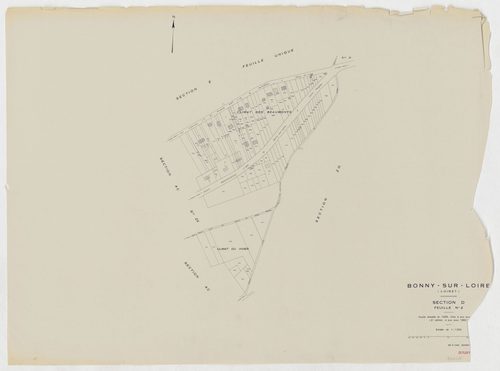 Bonny-sur-Loire - Sections