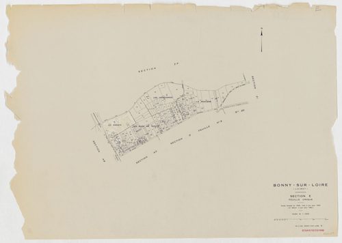 Bonny-sur-Loire - Sections