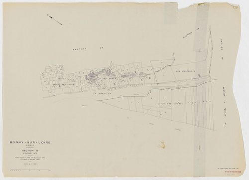 Bonny-sur-Loire - Sections