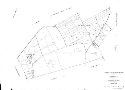 Bonny-sur-Loire - Sections