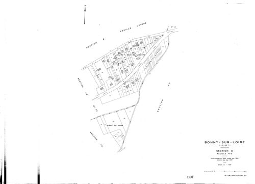 Bonny-sur-Loire - Sections