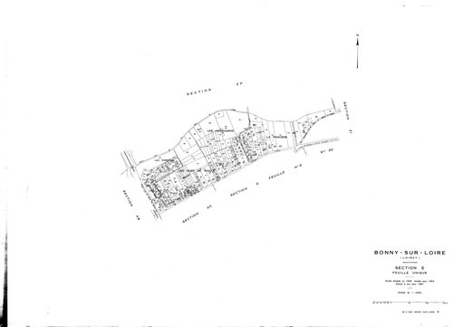 Bonny-sur-Loire - Sections