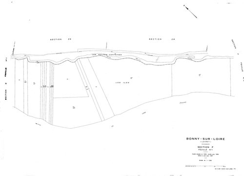 Bonny-sur-Loire - Sections
