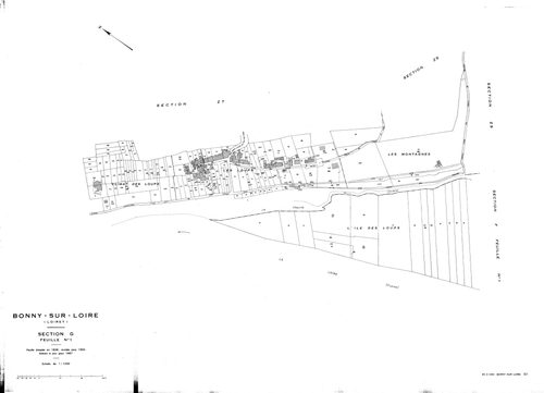 Bonny-sur-Loire - Sections