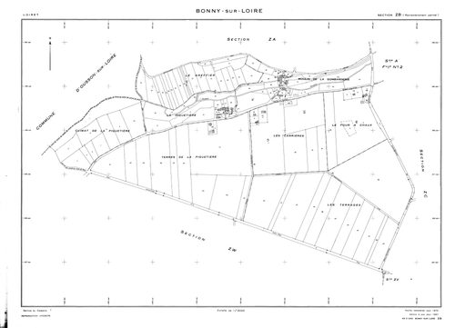 Bonny-sur-Loire - Sections