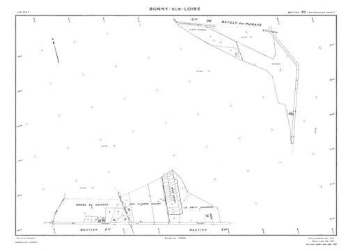 Bonny-sur-Loire - Sections