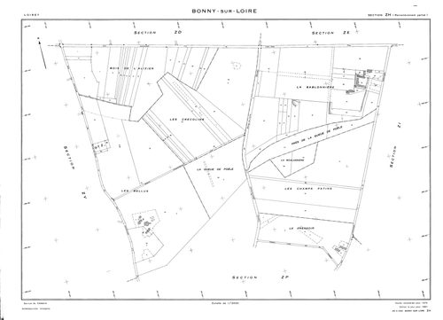 Bonny-sur-Loire - Sections