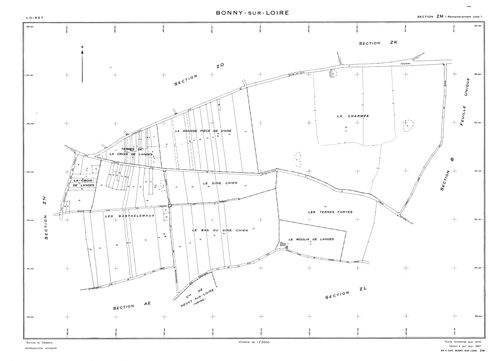 Bonny-sur-Loire - Sections