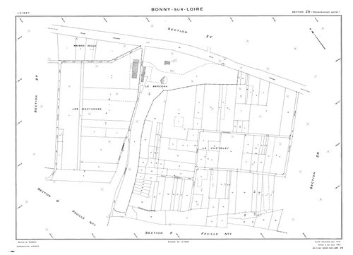 Bonny-sur-Loire - Sections