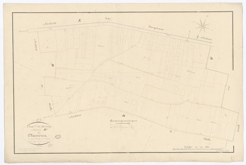 Bonny-sur-Loire - Sections