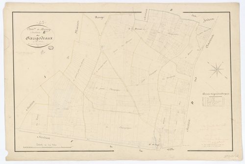 Bonny-sur-Loire - Sections