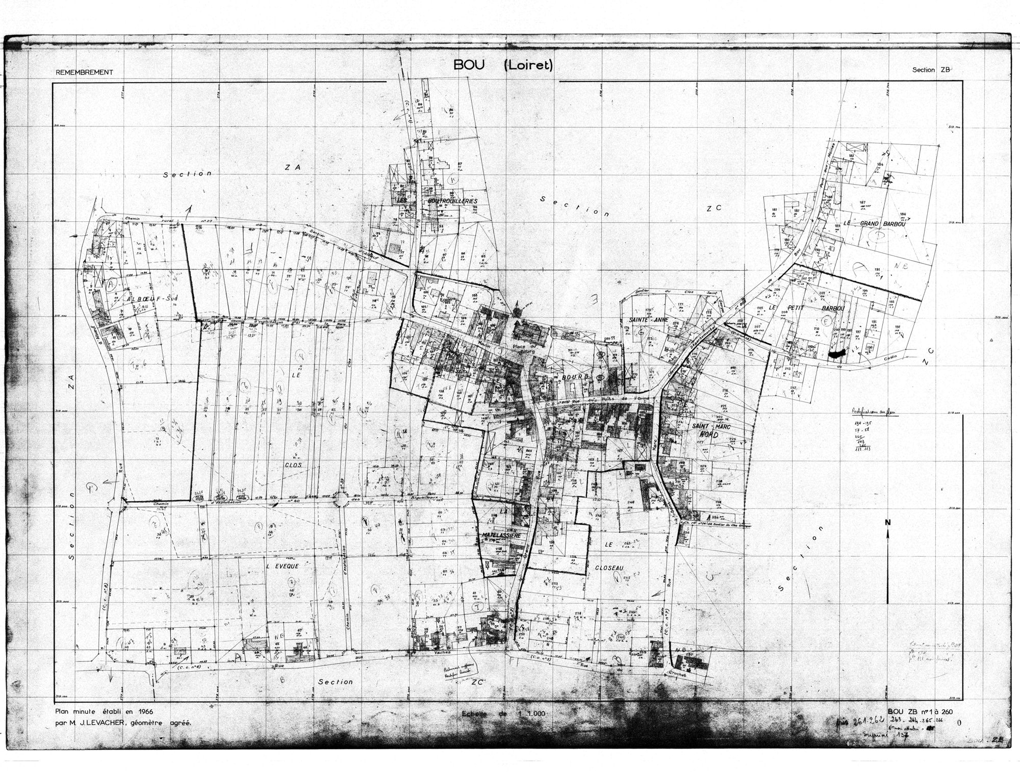 Bou - Sections