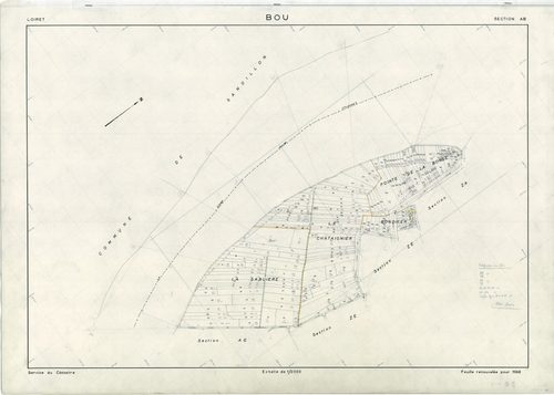Bou - Sections