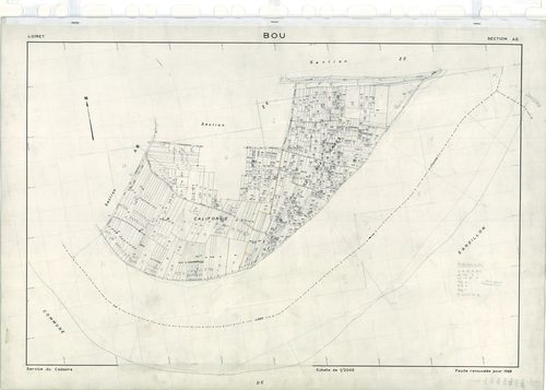 Bou - Sections
