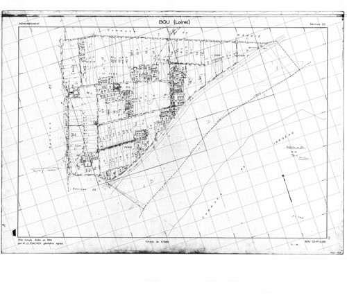 Bou - Sections