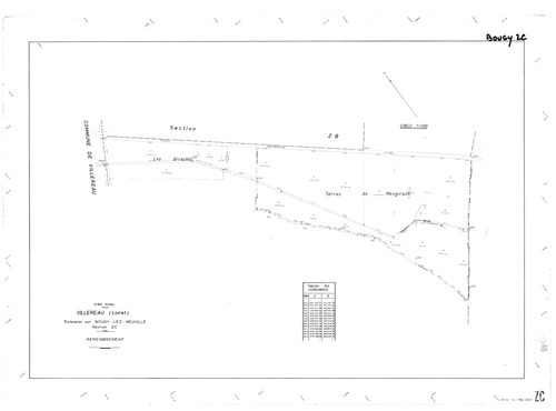 Bougy-lez-Neuville - Sections