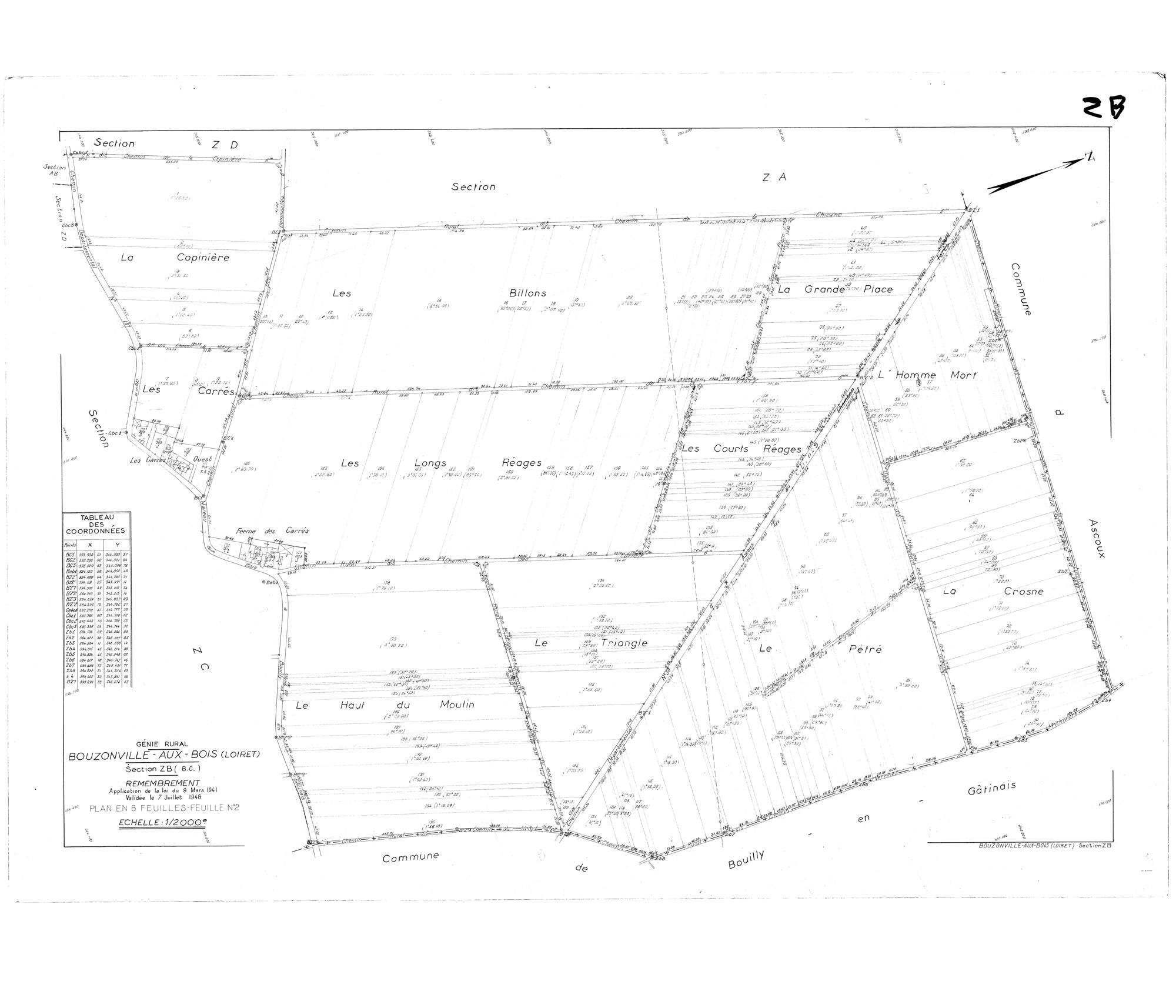 Bouzonville-aux-Bois - Sections