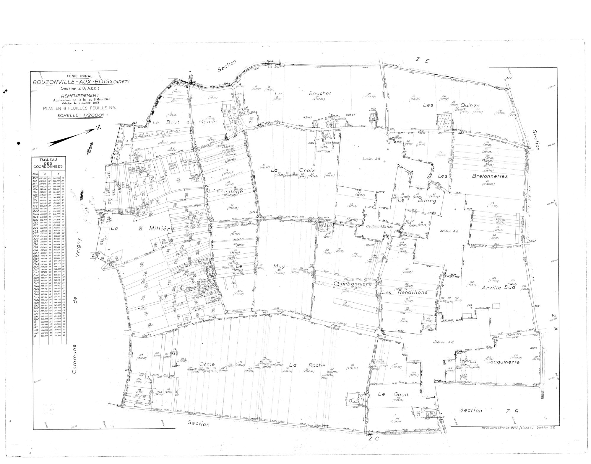 Bouzonville-aux-Bois - Sections
