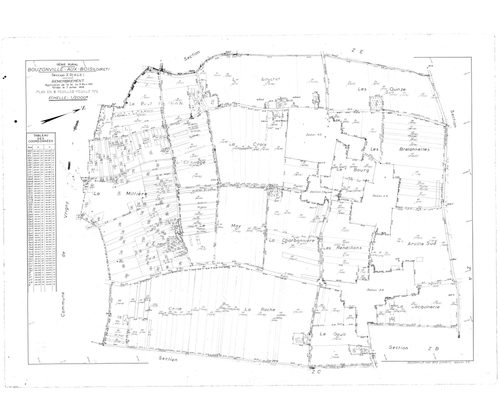 Bouzonville-aux-Bois - Sections