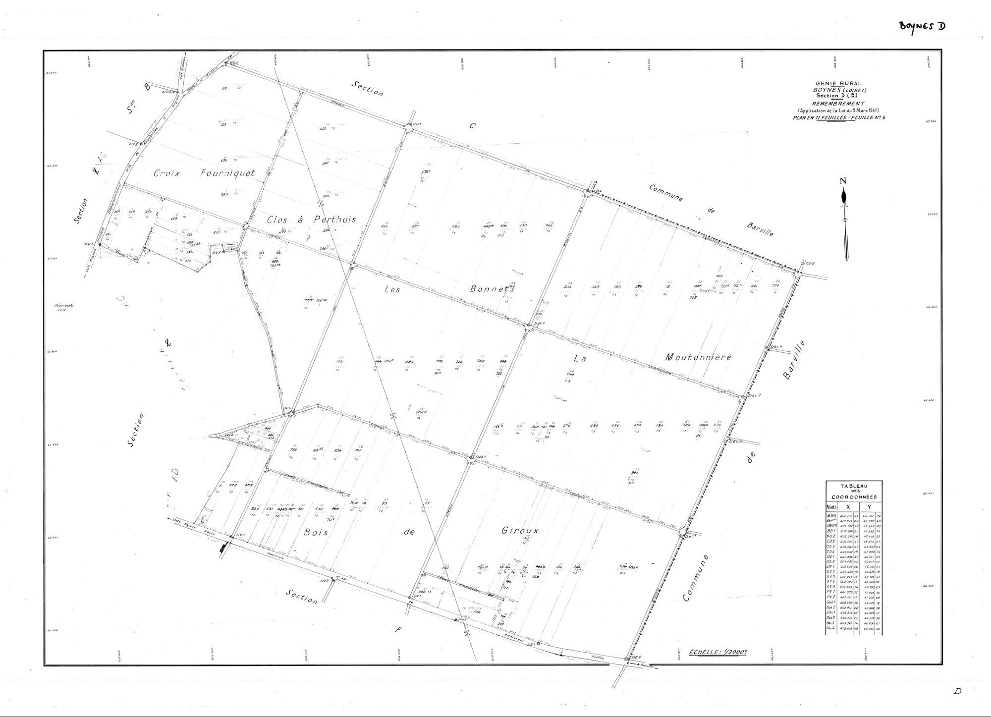 Boynes - Sections