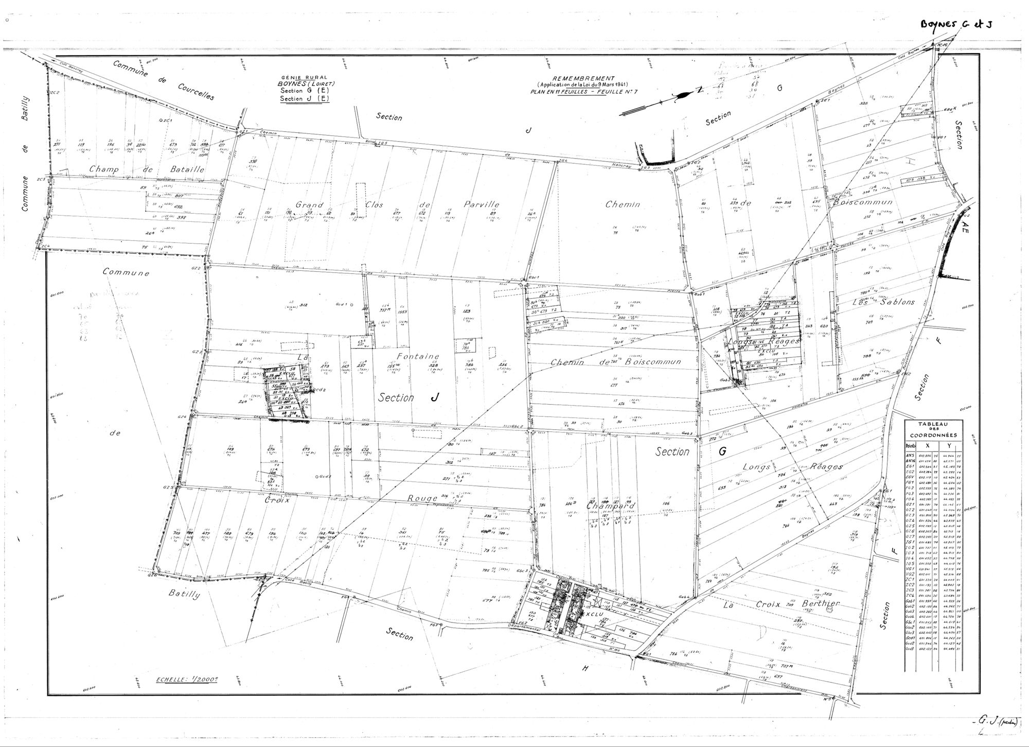 Boynes - Sections