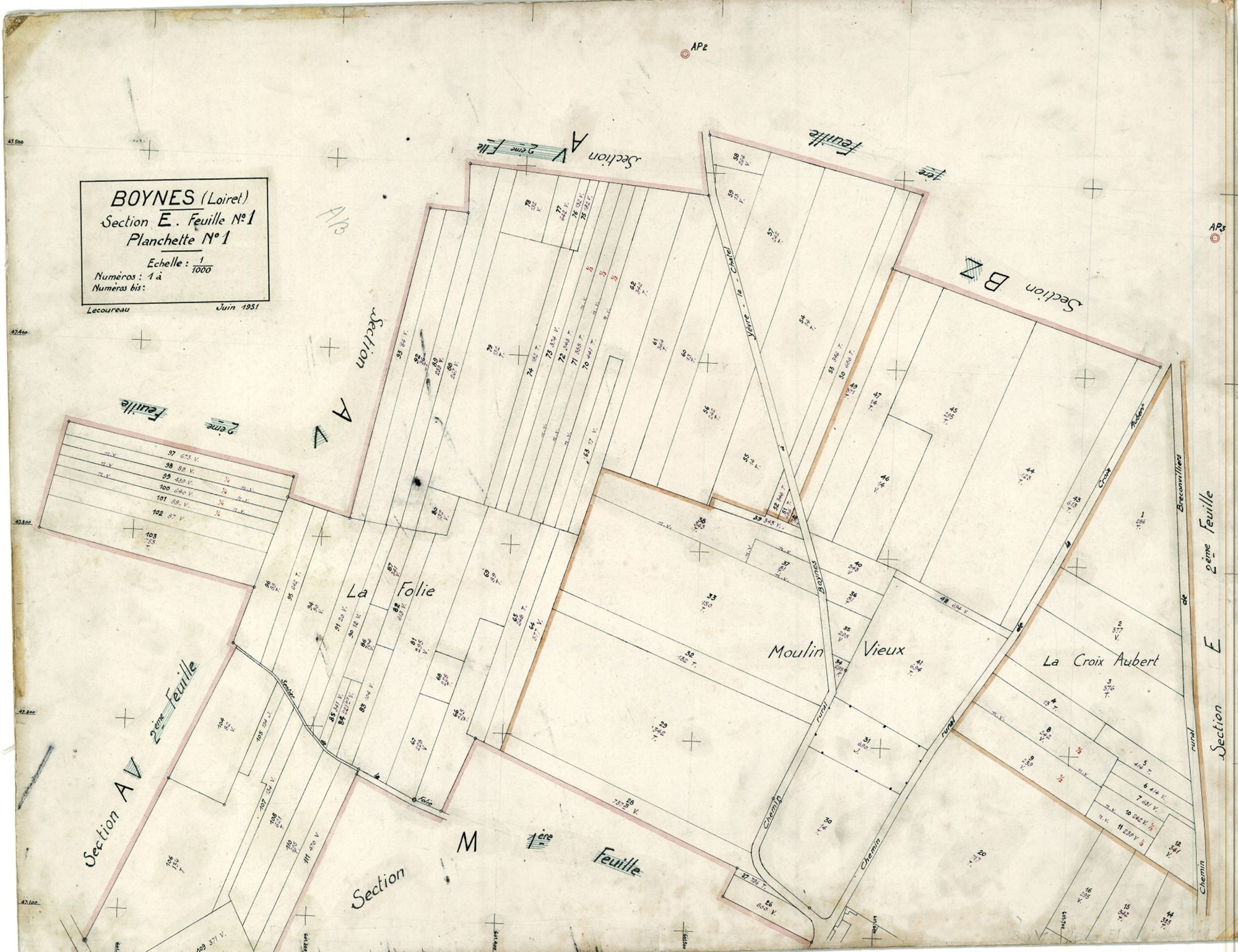Boynes - Sections