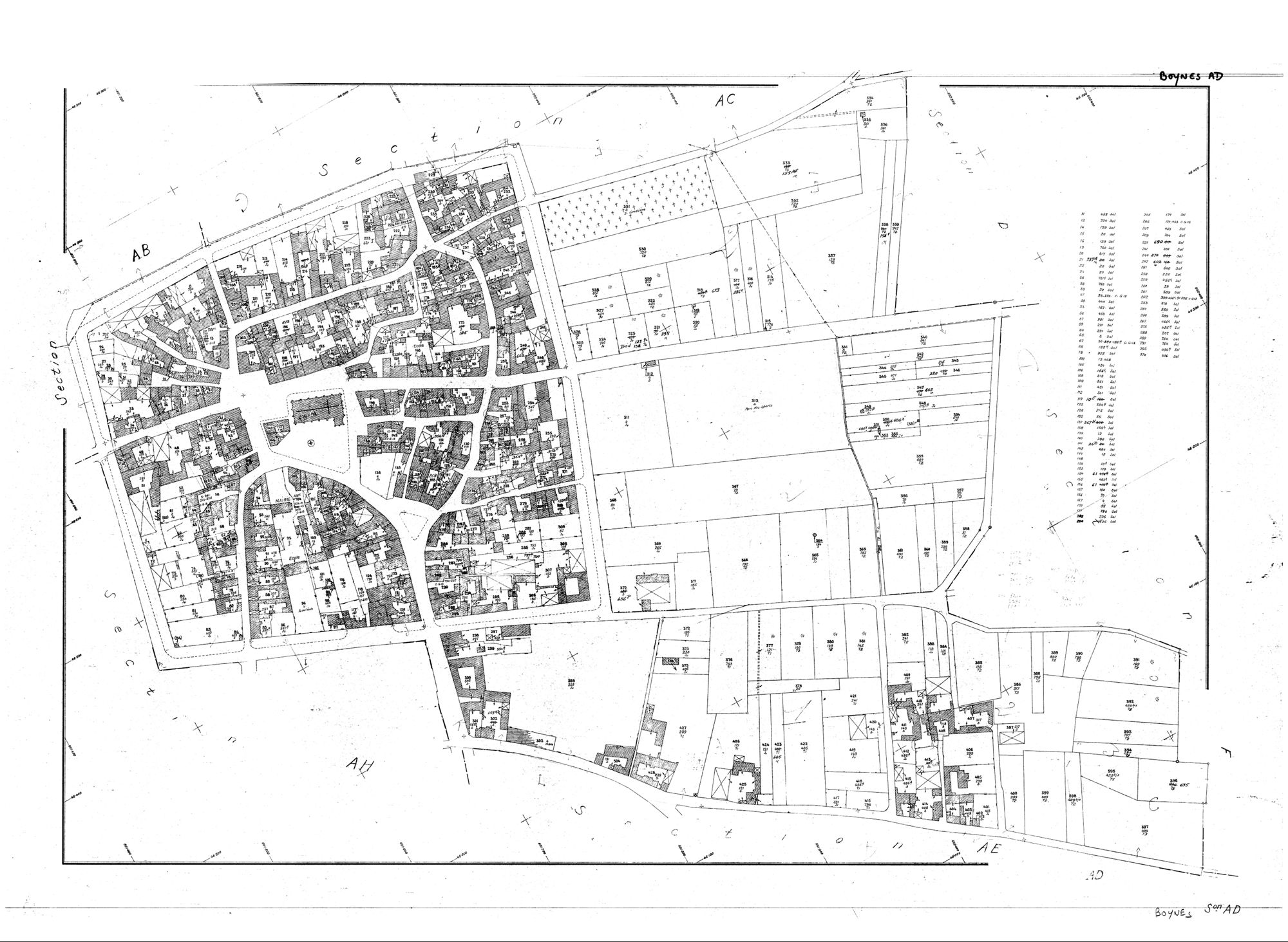 Boynes - Sections