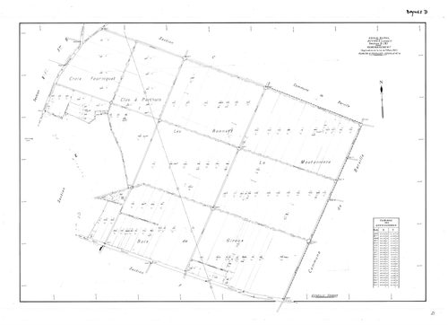 Boynes - Sections