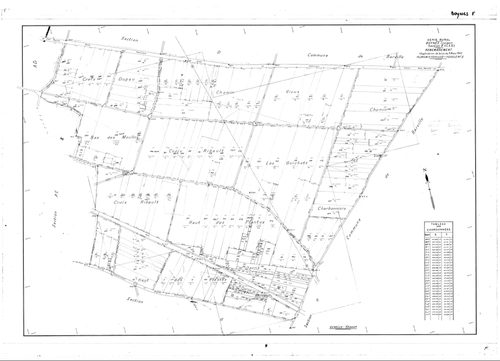 Boynes - Sections