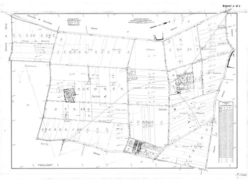 Boynes - Sections