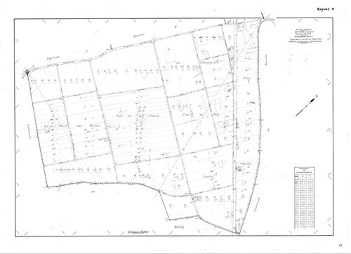 Boynes - Sections