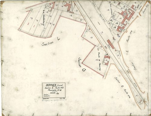 Boynes - Sections