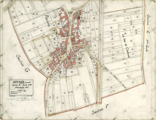 Boynes - Sections