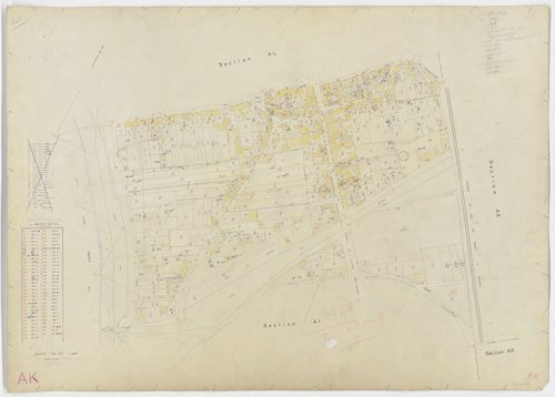 Briare - Sections