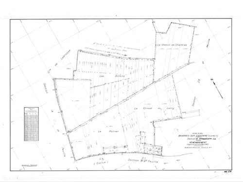 Briarres-sur-Essonne - Sections