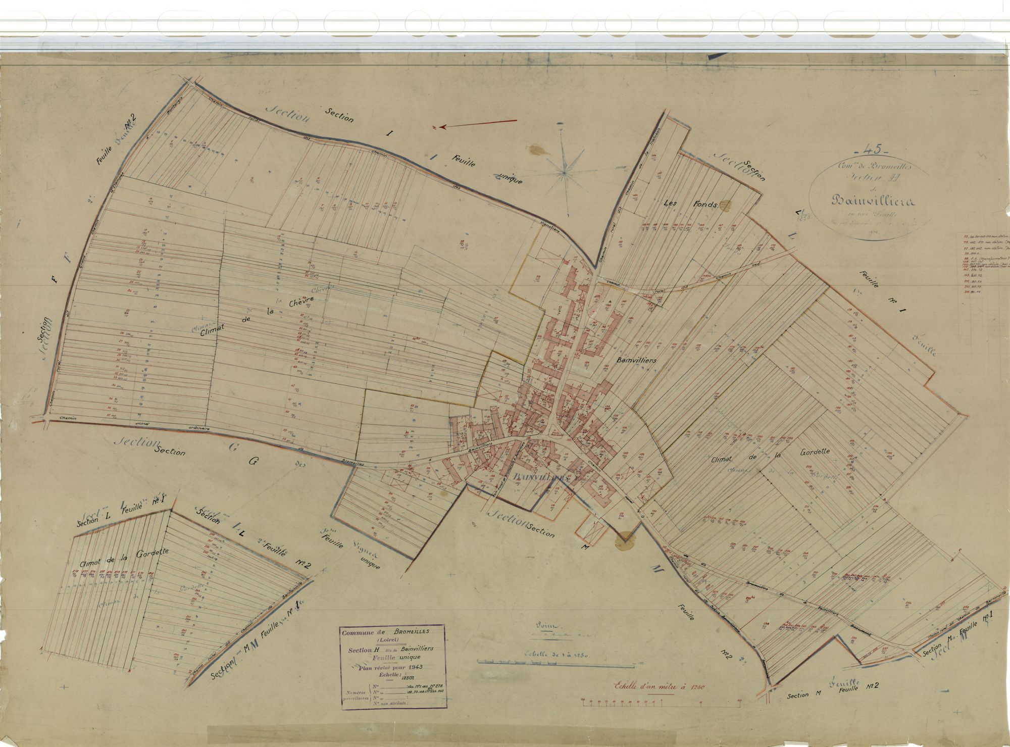 Bromeilles - Sections