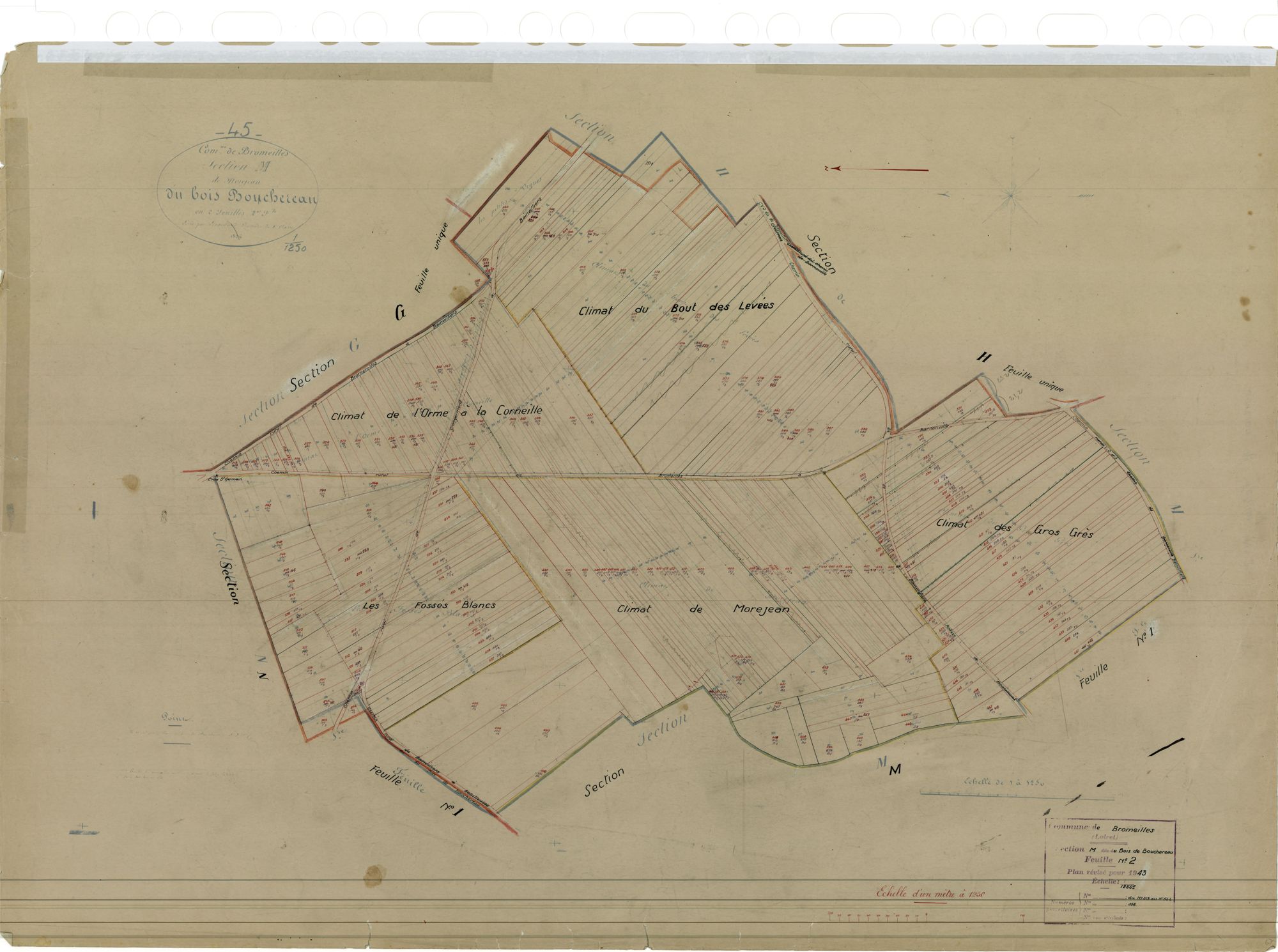 Bromeilles - Sections