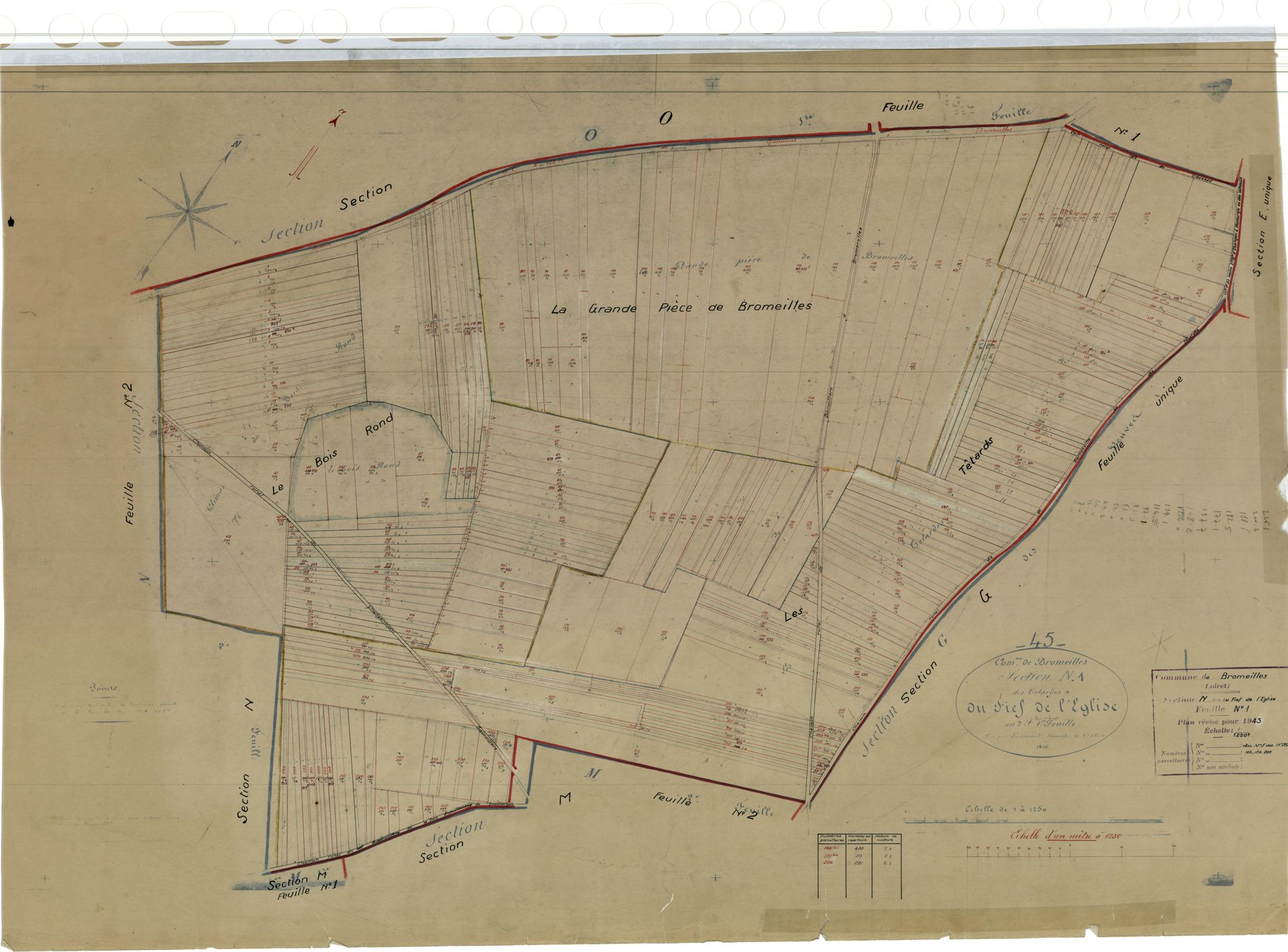 Bromeilles - Sections
