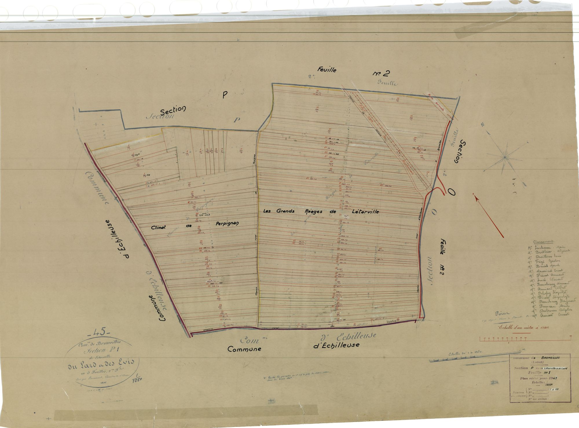 Bromeilles - Sections