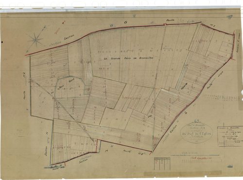 Bromeilles - Sections